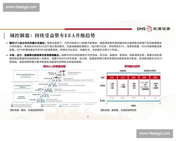 市场整合驱动下的产业结构优化与企业竞争力提升路径研究