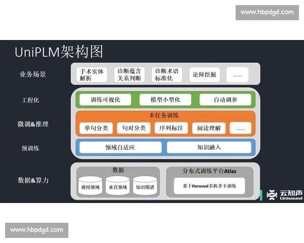 小组赛制下的竞技挑战与团队协作探讨：如何平衡竞争与合作关系