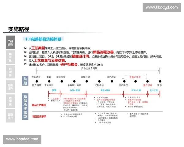 聚焦梯队建设推动组织高效发展与人才培养体系优化路径探索